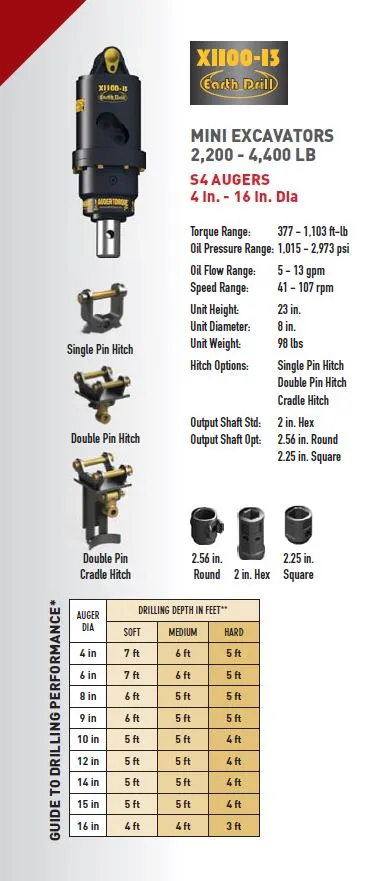 Earth Auger Drive X1100-13 - Image 2