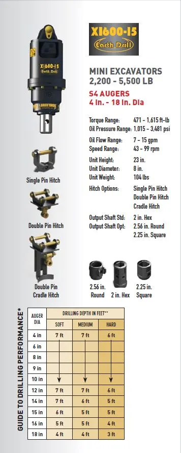 Earth Auger Drive X1600-15 - Image 2